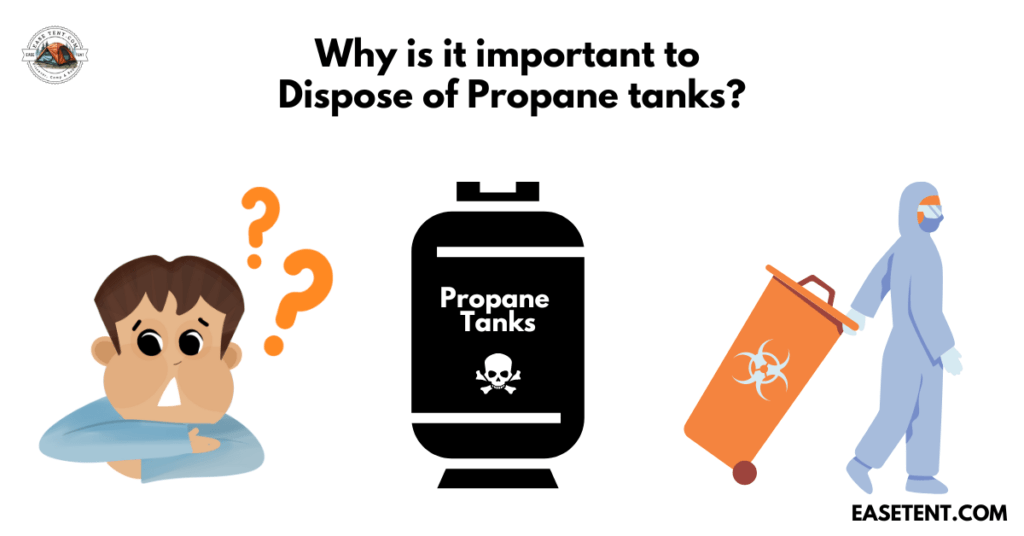 Reasons to dispose of camping propane cylinders