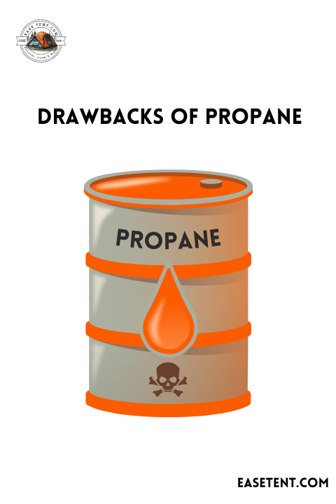 disadvantages of using proapane