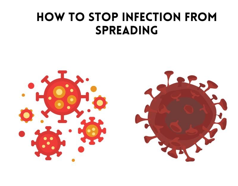 How to stop infection from spreading