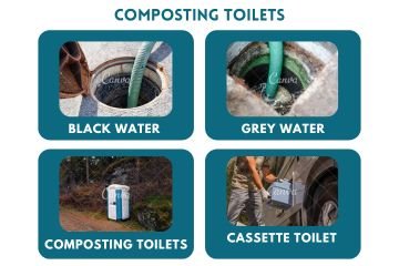 types of RV toilets and wastage systems